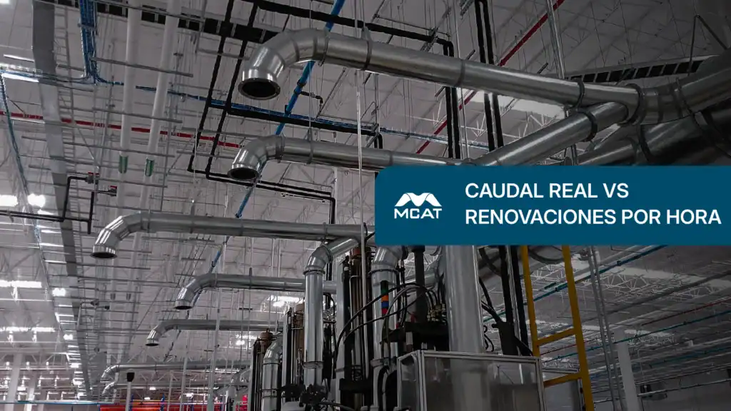 Diagrama de ventilación industrial mostrando caudal real, renovación del aire y zonas con cortocircuito al dividir áreas